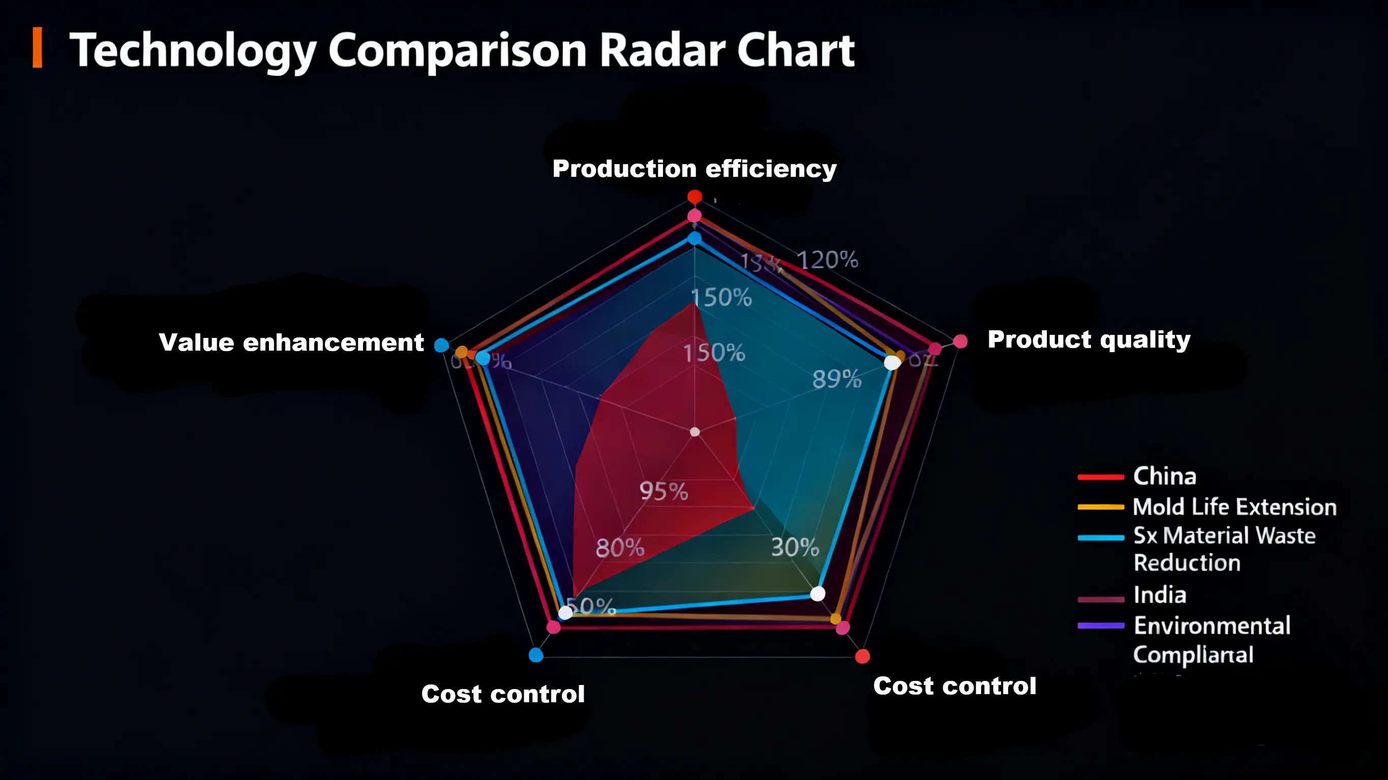 中国铁路信号电缆助力印度铁路升级 (1).png