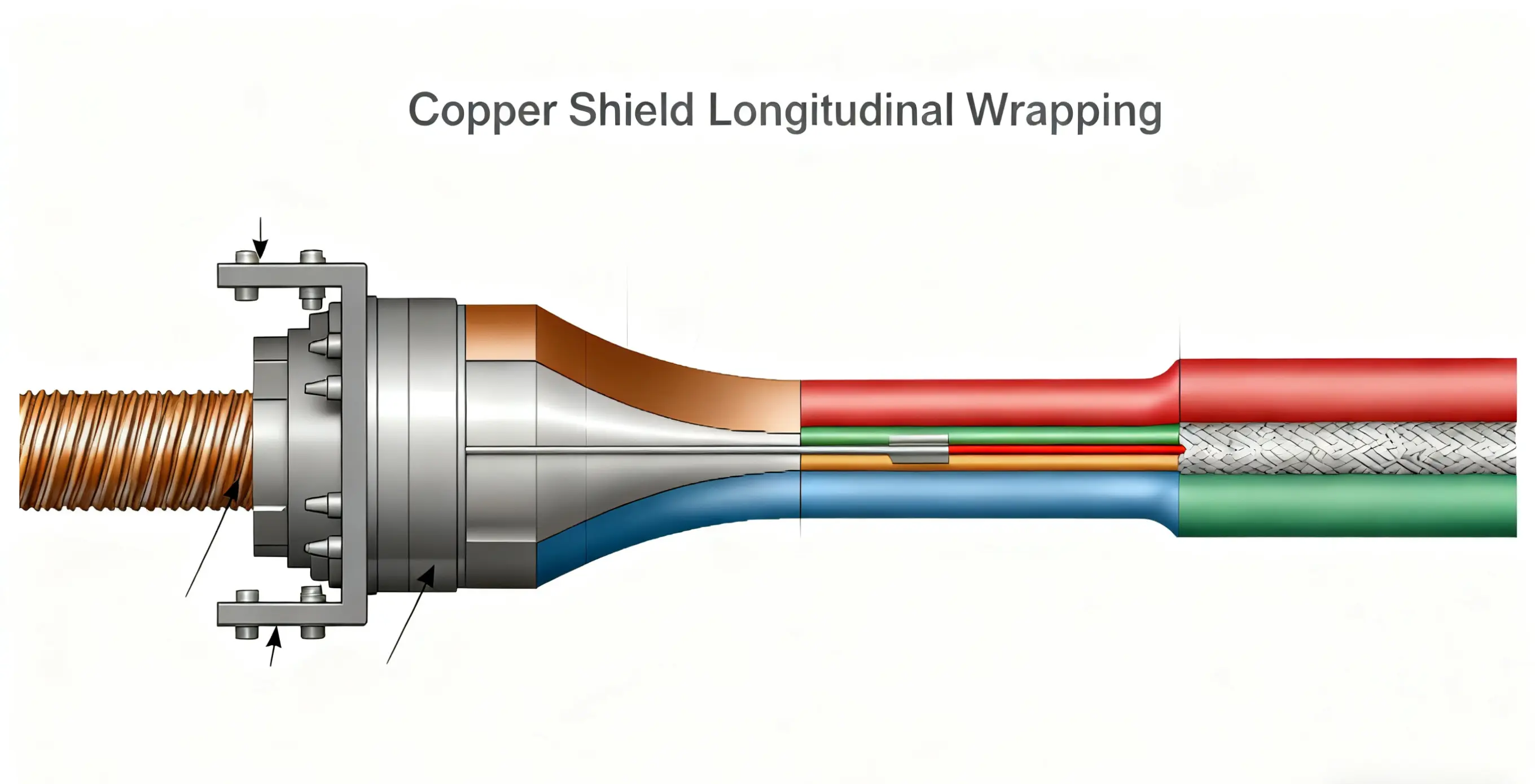 中国铁路信号电缆助力印度铁路升级 (4).png